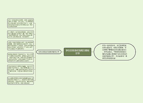 学生在校违纪违规万能检讨书