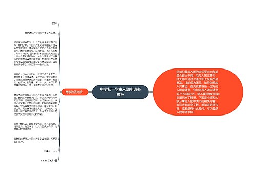 中学初一学生入团申请书模板