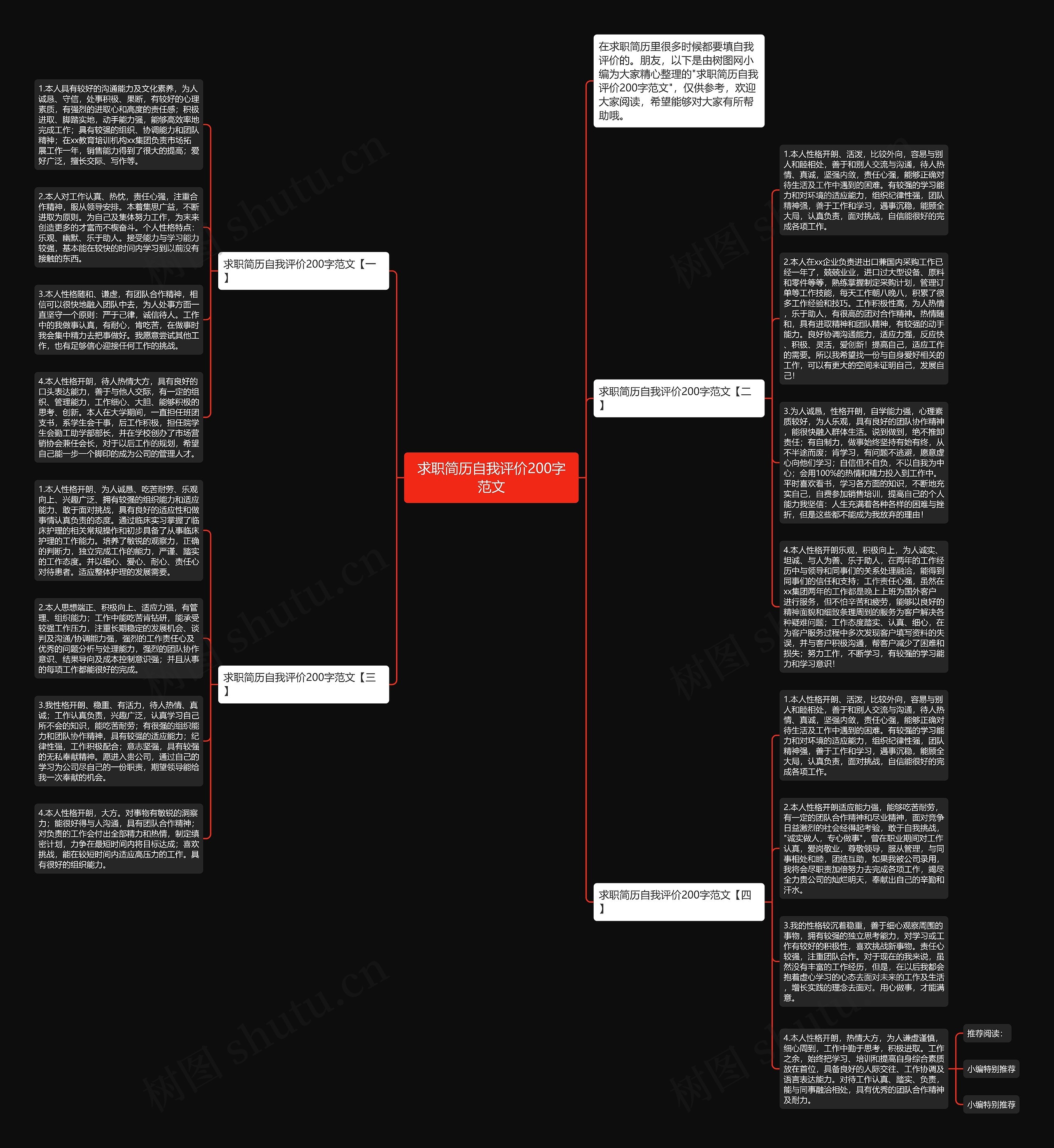 求职简历自我评价200字范文思维导图