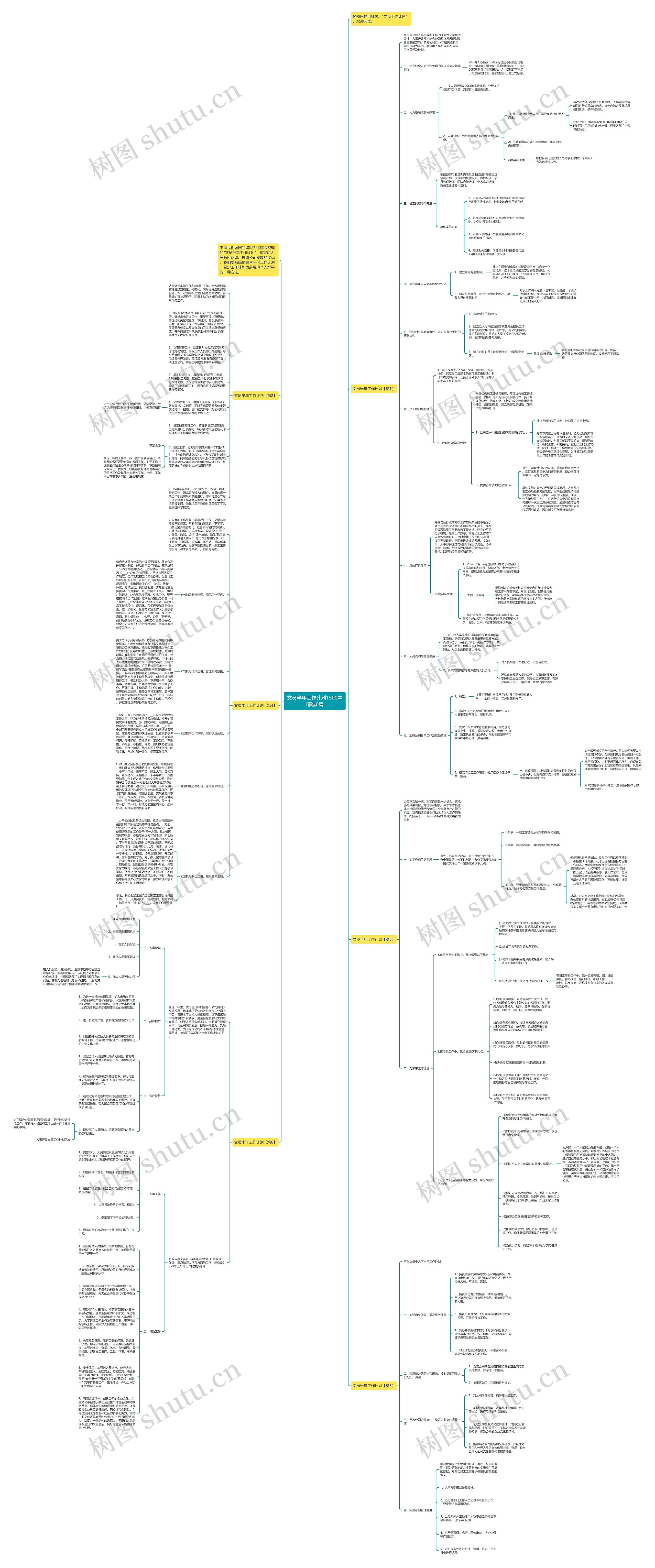 文员半年工作计划1500字精选6篇思维导图