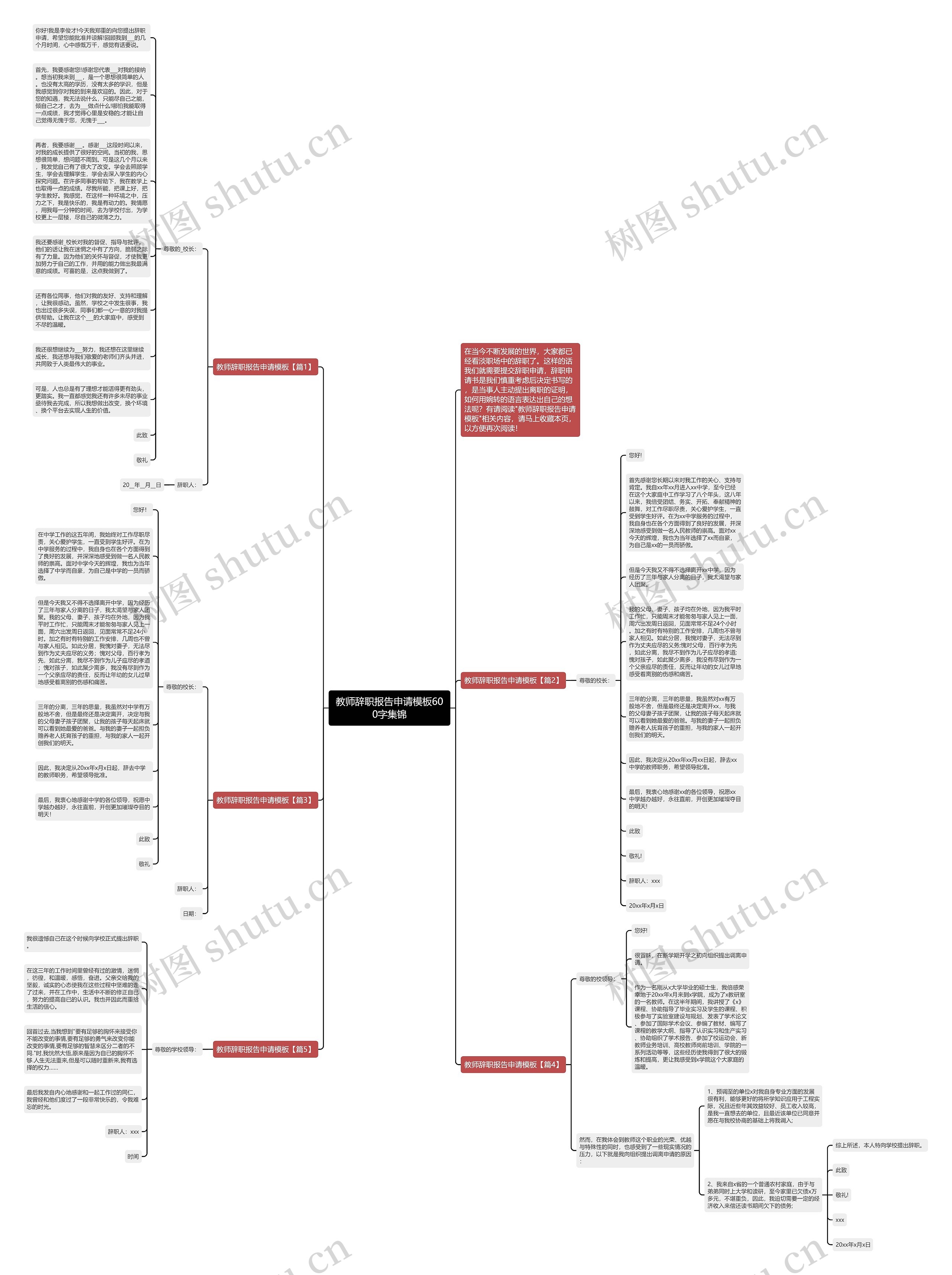 教师辞职报告申请600字集锦思维导图