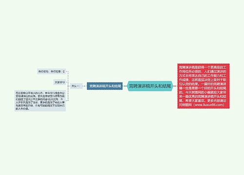 竞聘演讲稿开头和结尾