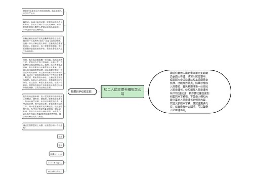 初二入团志愿书模板怎么写