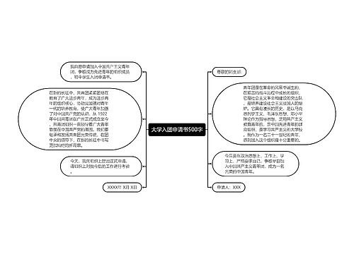 大学入团申请书500字