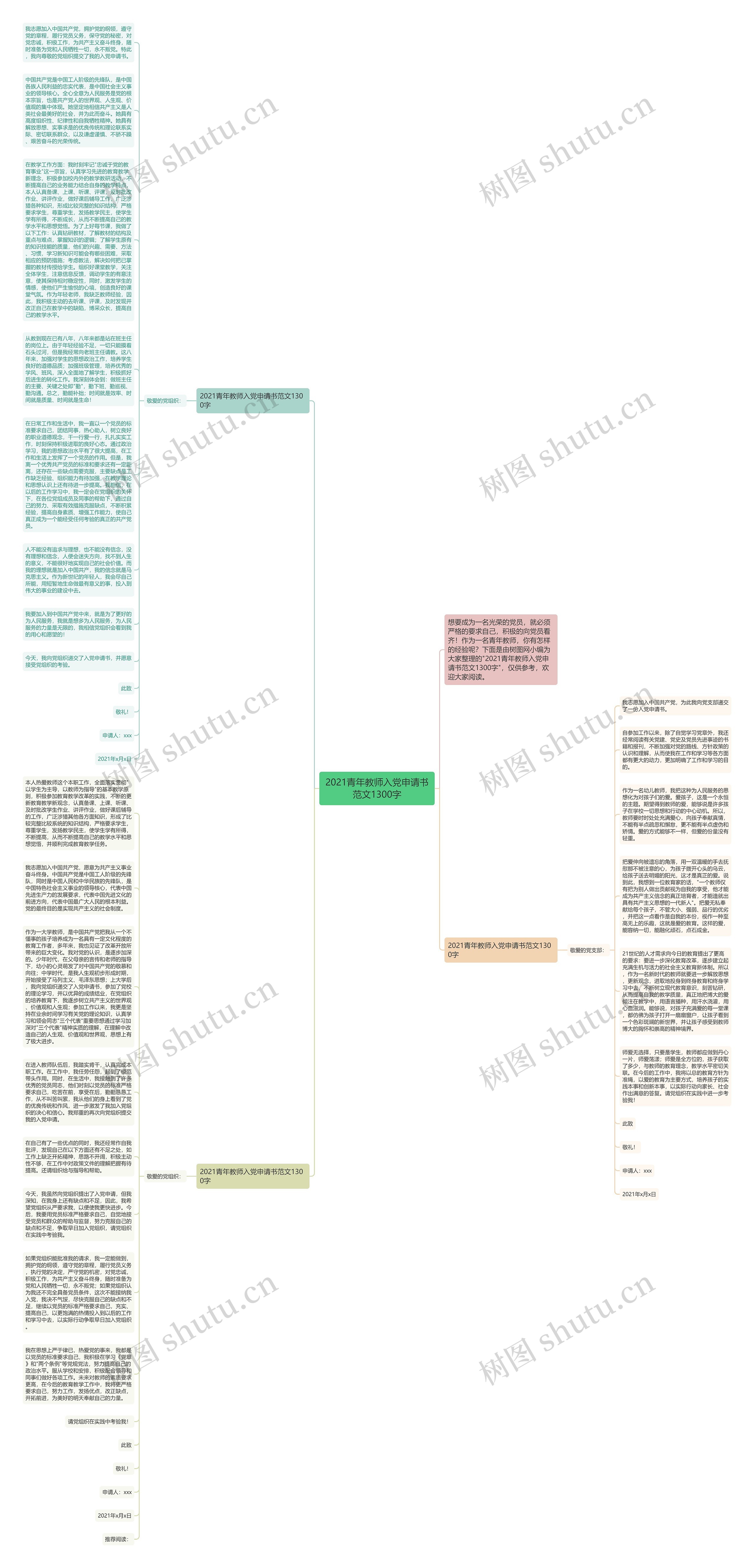 2021青年教师入党申请书范文1300字