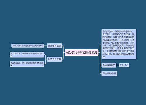 长沙英语教师或助理简历