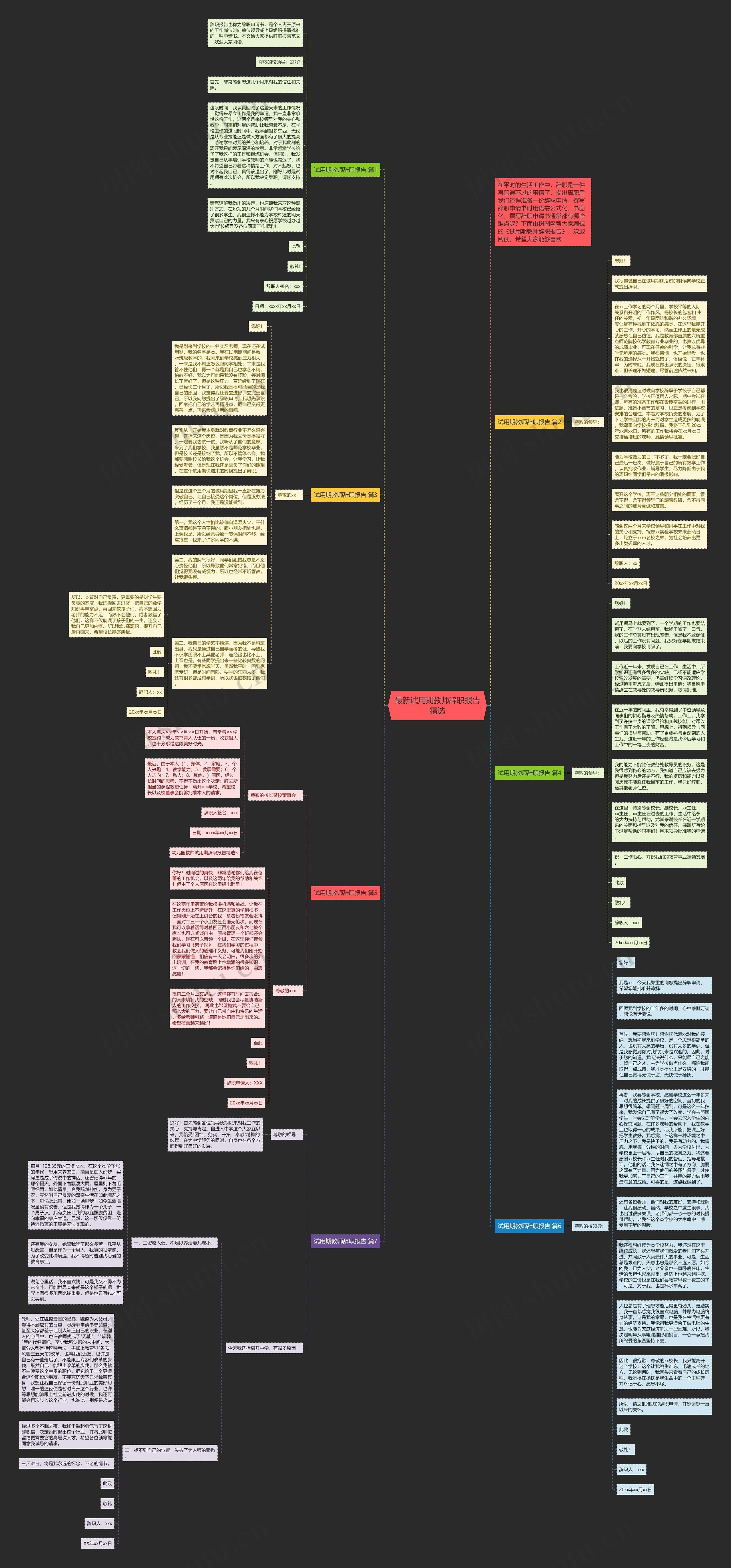 最新试用期教师辞职报告精选
