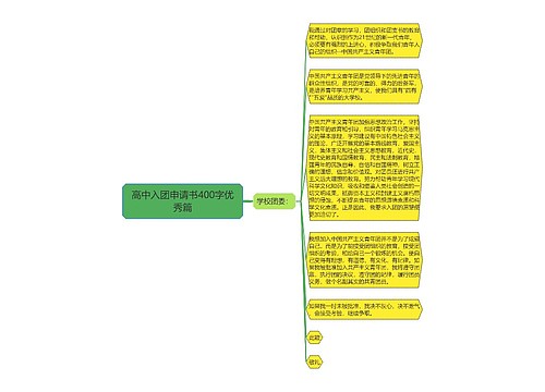 高中入团申请书400字优秀篇