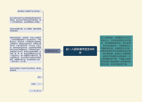 初一入团申请书范文400字