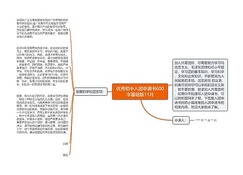 优秀初中入团申请书600字基础版11月