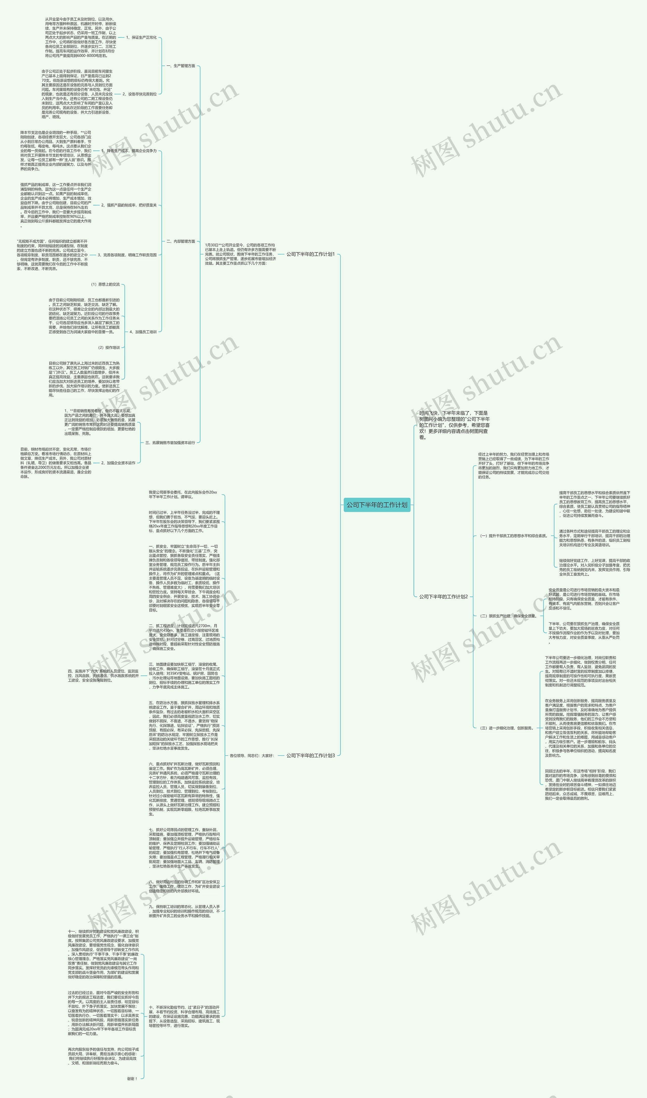 公司下半年的工作计划思维导图