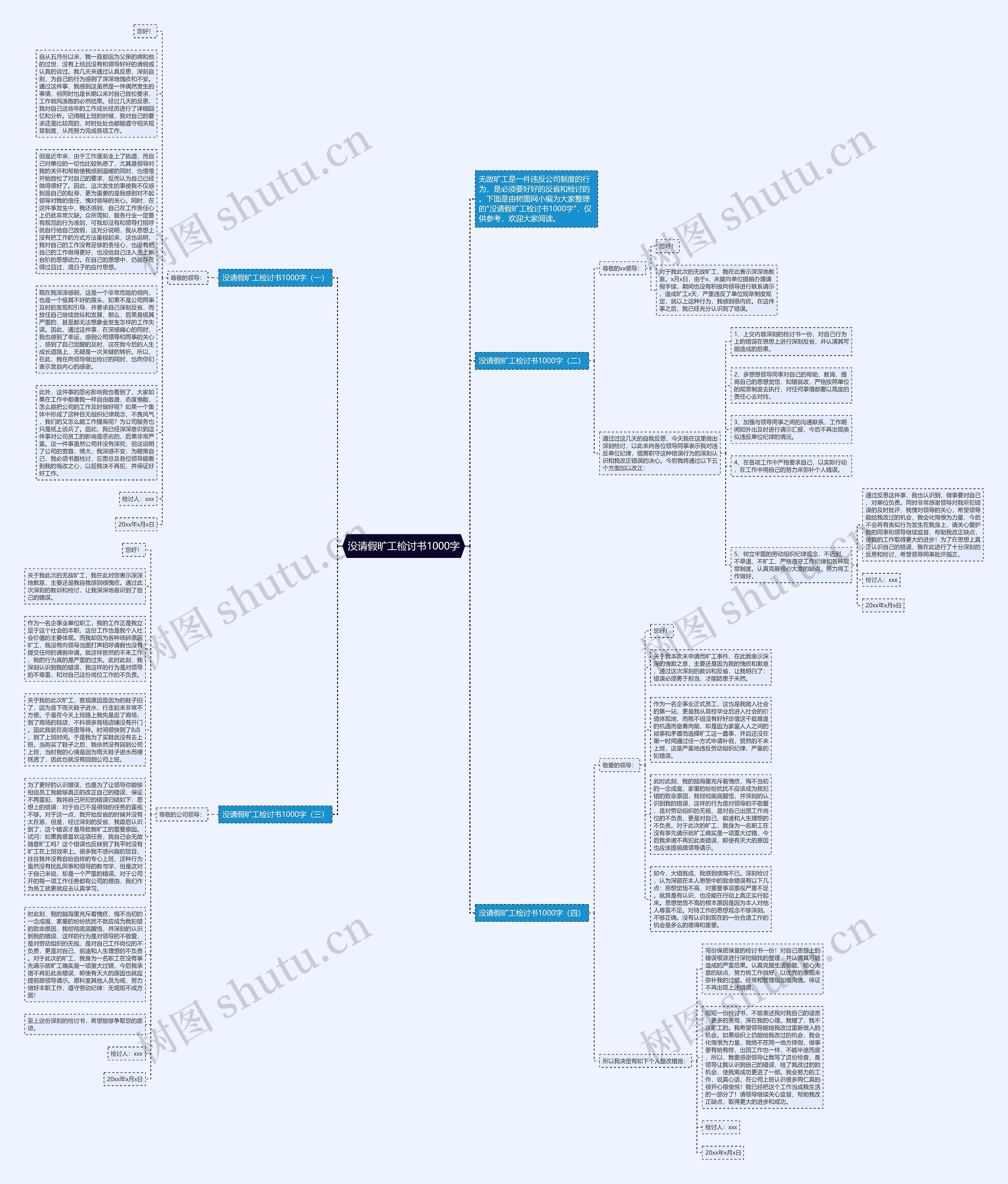 没请假旷工检讨书1000字思维导图