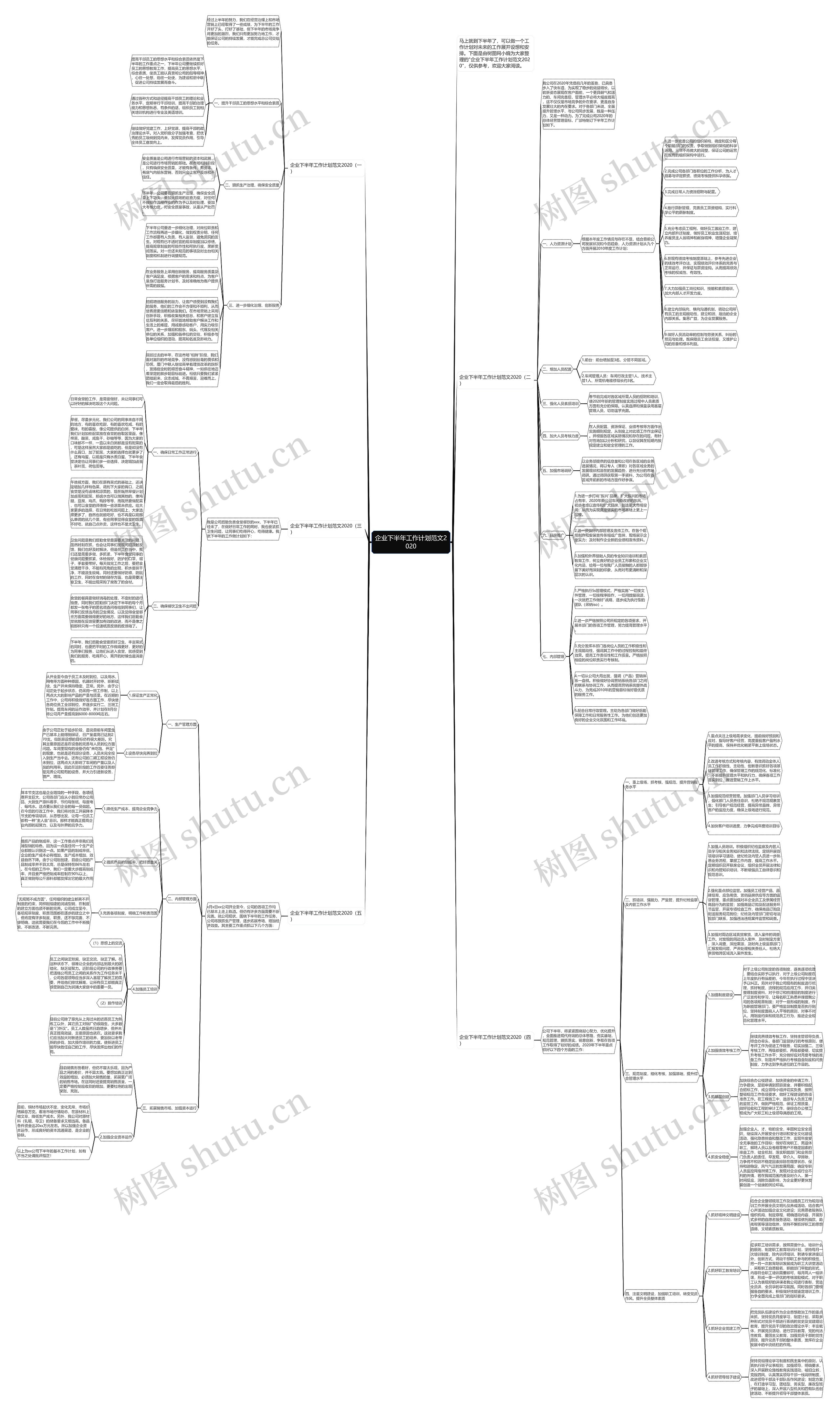 企业下半年工作计划范文2020思维导图