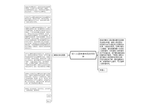 初一入团申请书范文900字