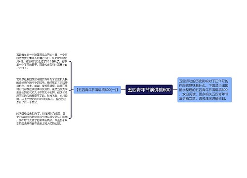 五四青年节演讲稿600