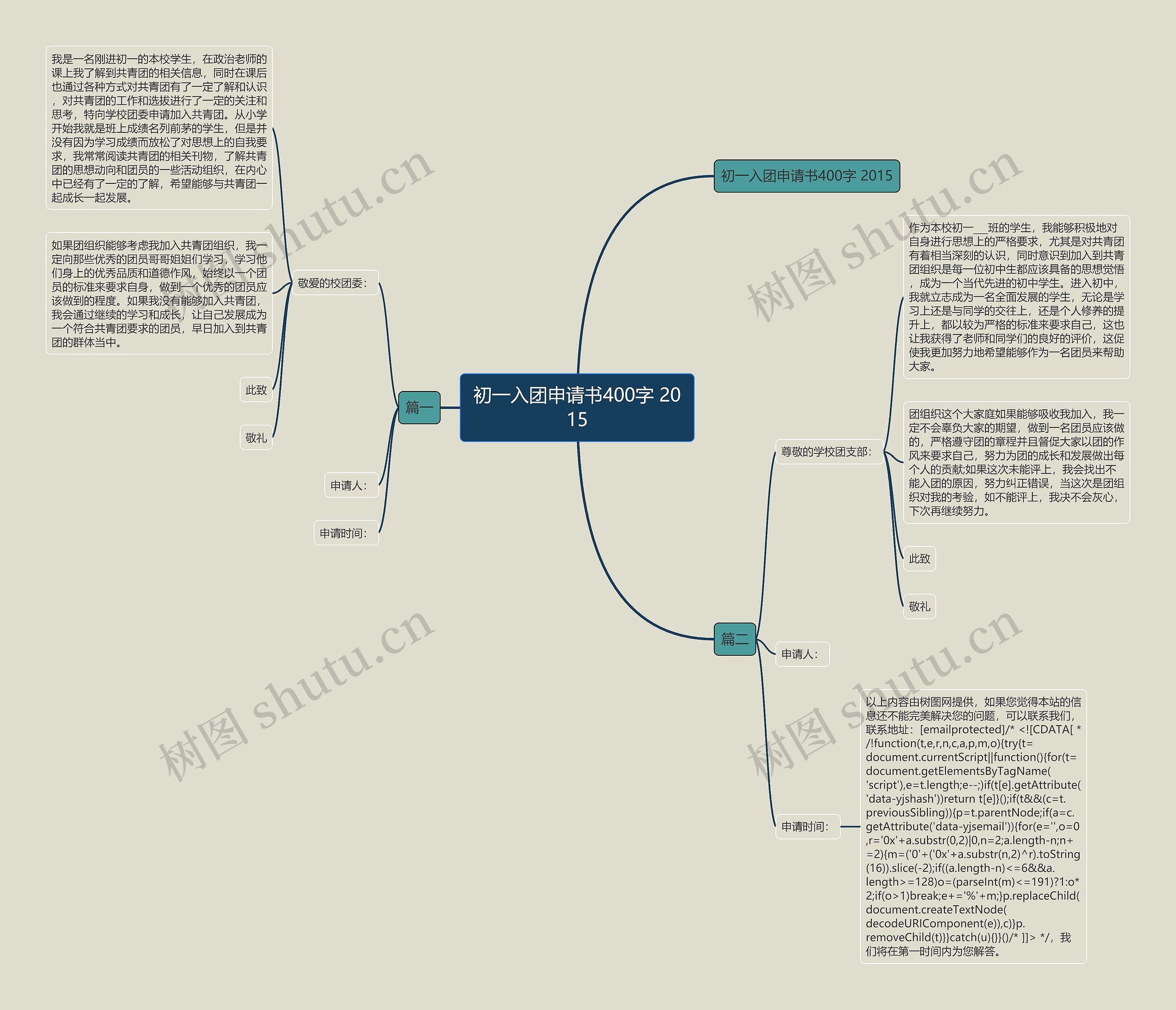 初一入团申请书400字 2015思维导图