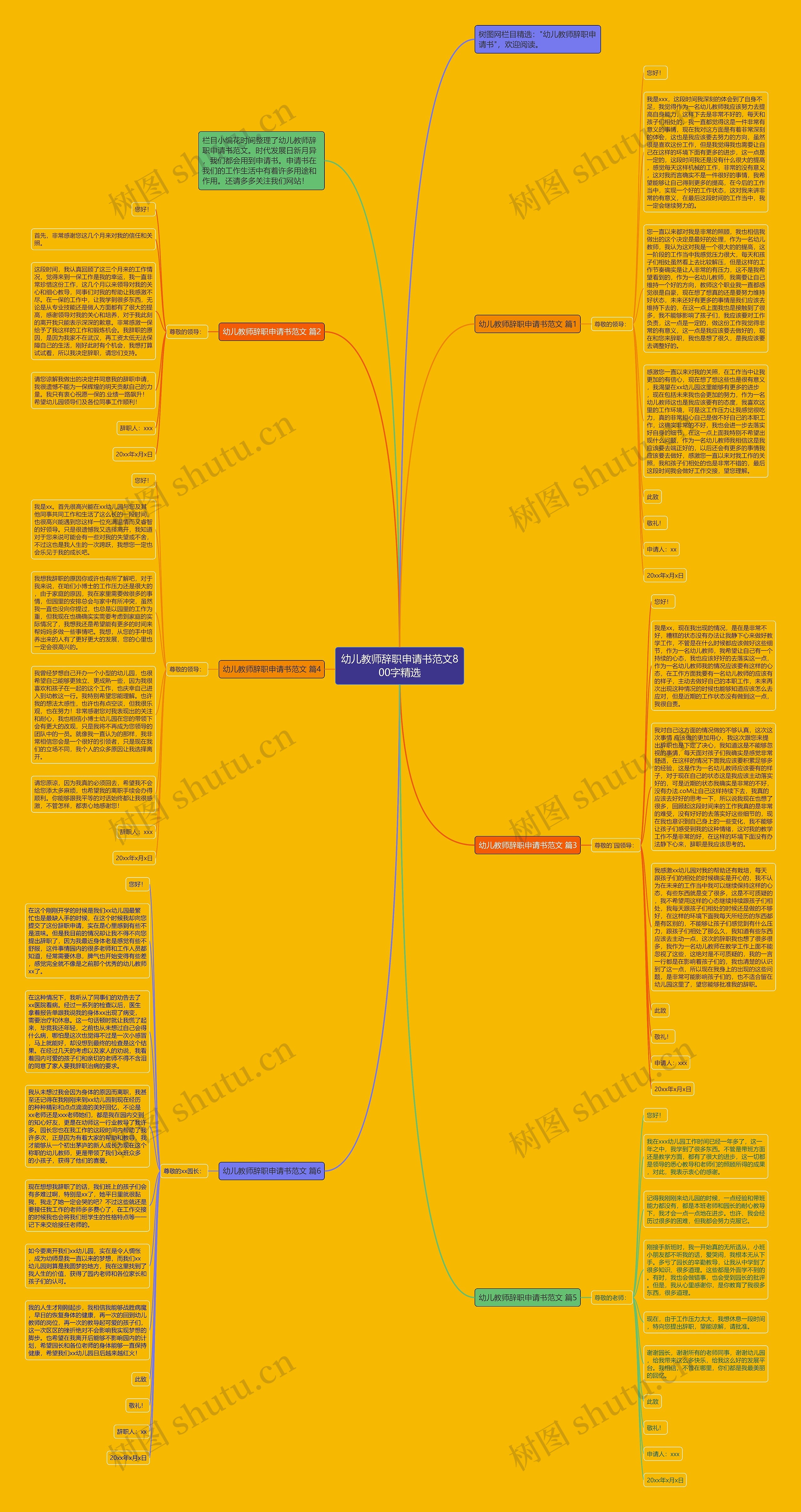 幼儿教师辞职申请书范文800字精选思维导图