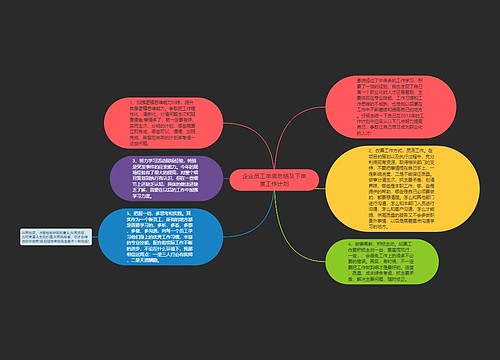 企业员工年底总结及下年度工作计划