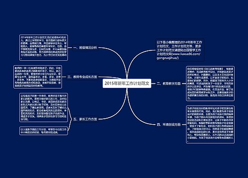 2015年新年工作计划范文