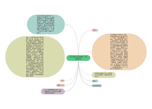 2020酒店保洁阿姨个人原因辞职信