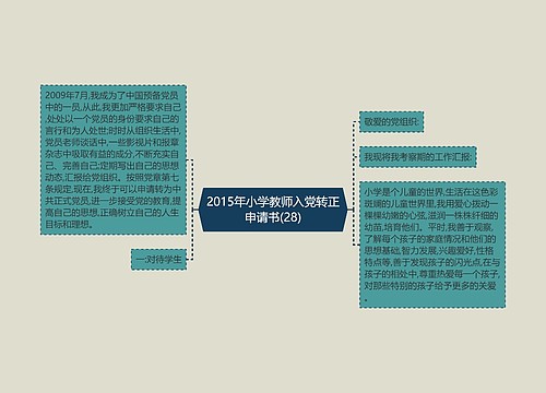 2015年小学教师入党转正申请书(28)