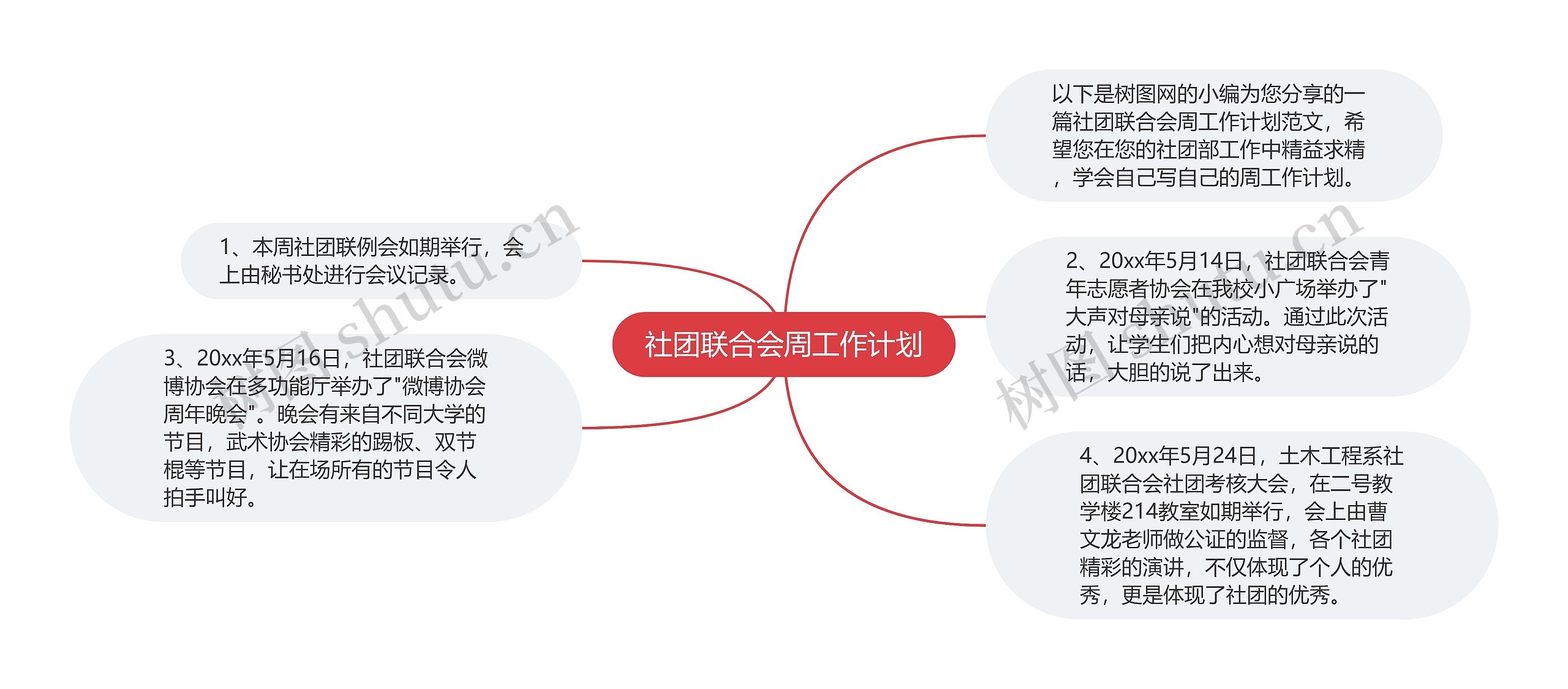 社团联合会周工作计划