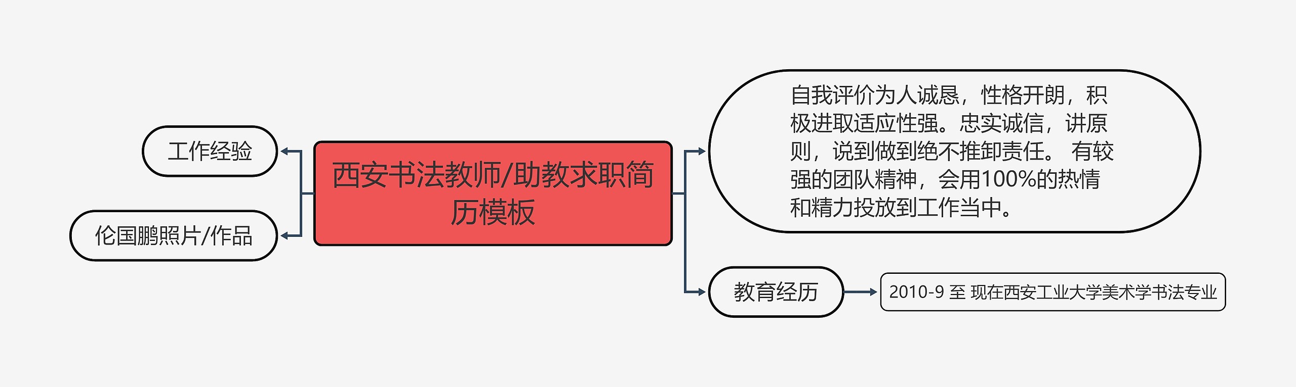 西安书法教师/助教求职简历模板