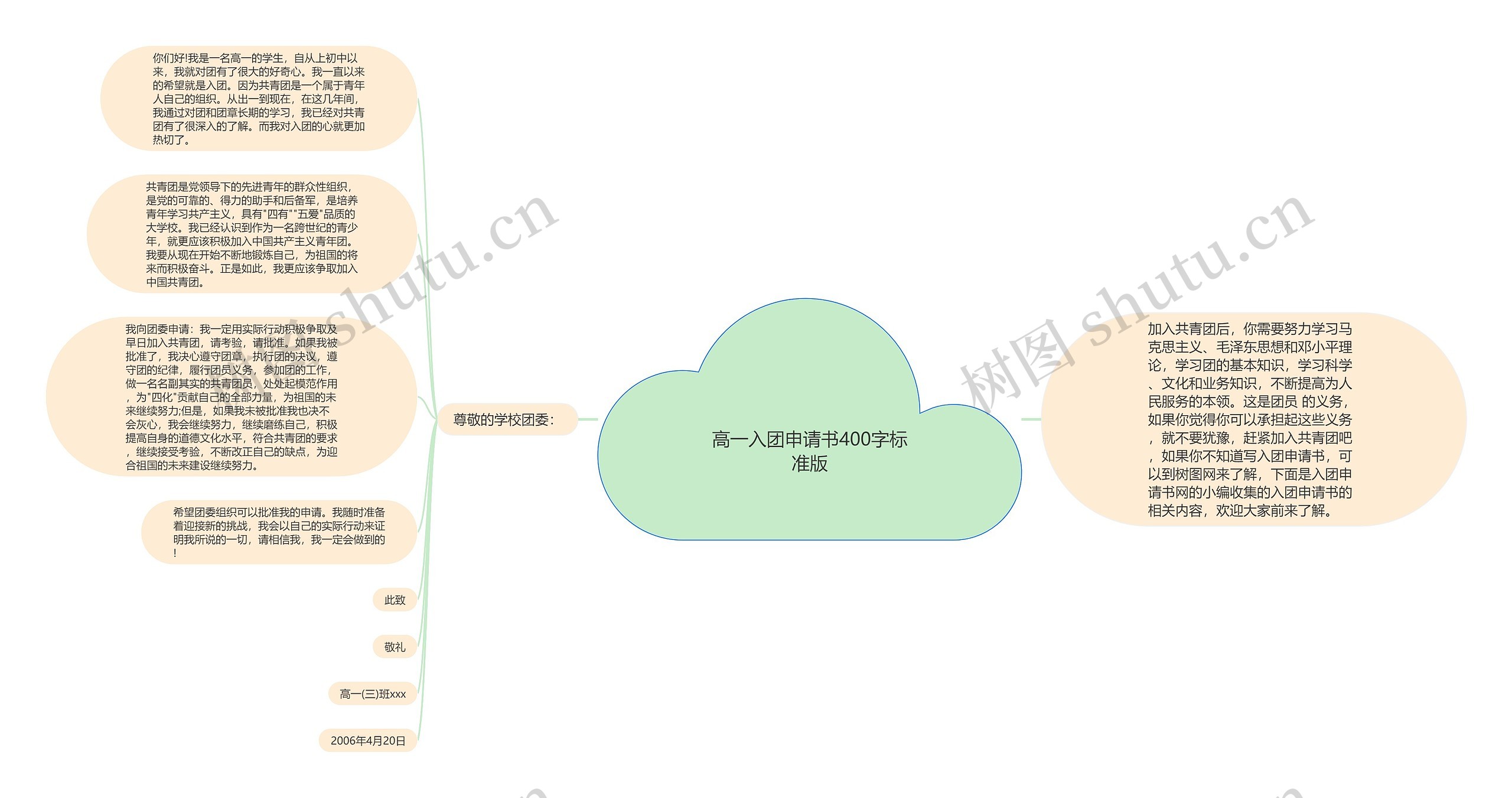 高一入团申请书400字标准版