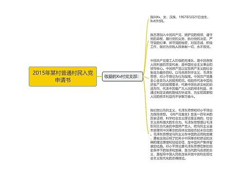 2015年某村普通村民入党申请书