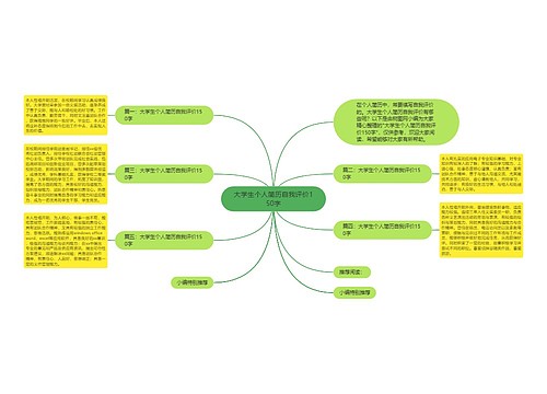 大学生个人简历自我评价150字