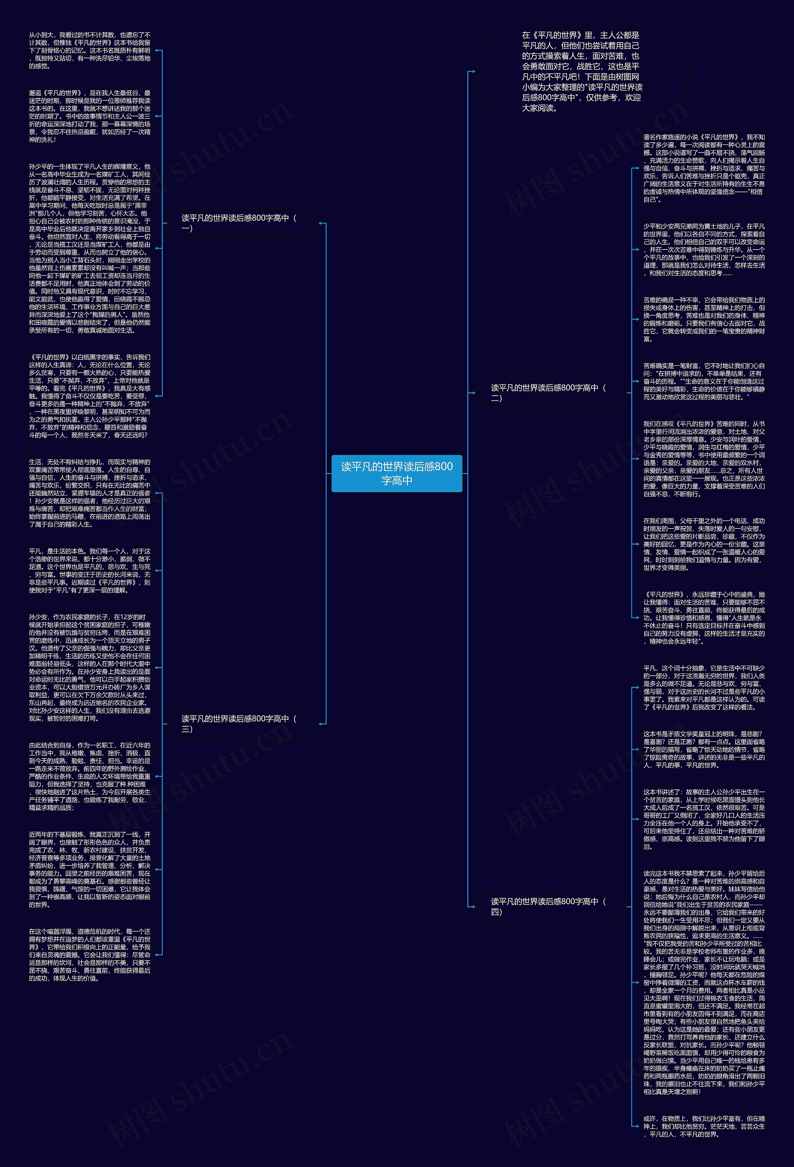 读平凡的世界读后感800字高中思维导图