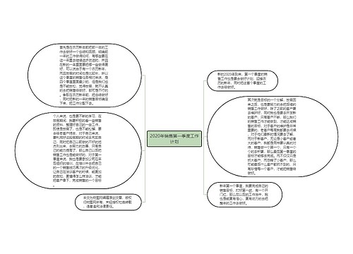 2020年销售第一季度工作计划