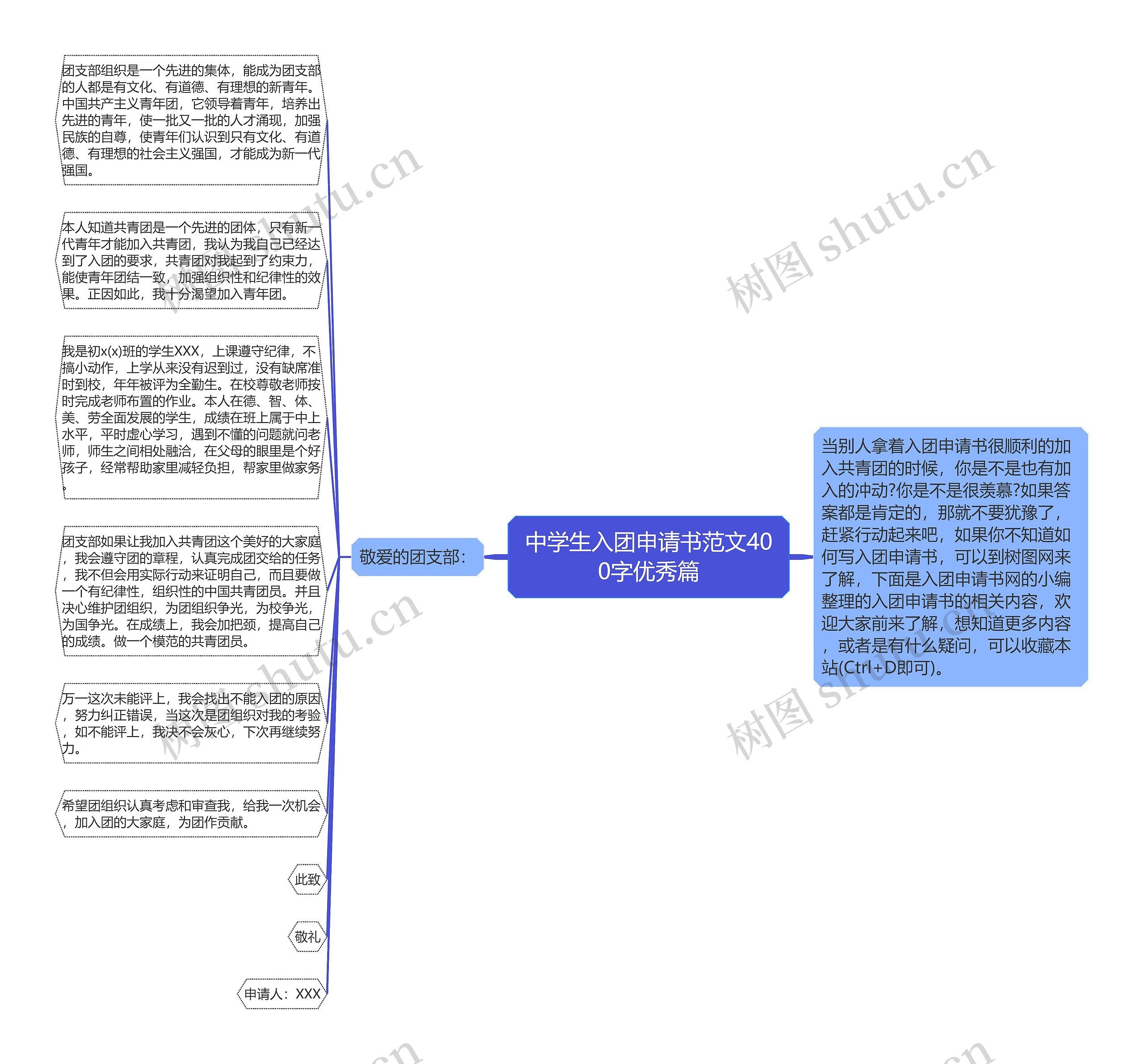 中学生入团申请书范文400字优秀篇