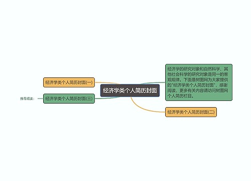 经济学类个人简历封面