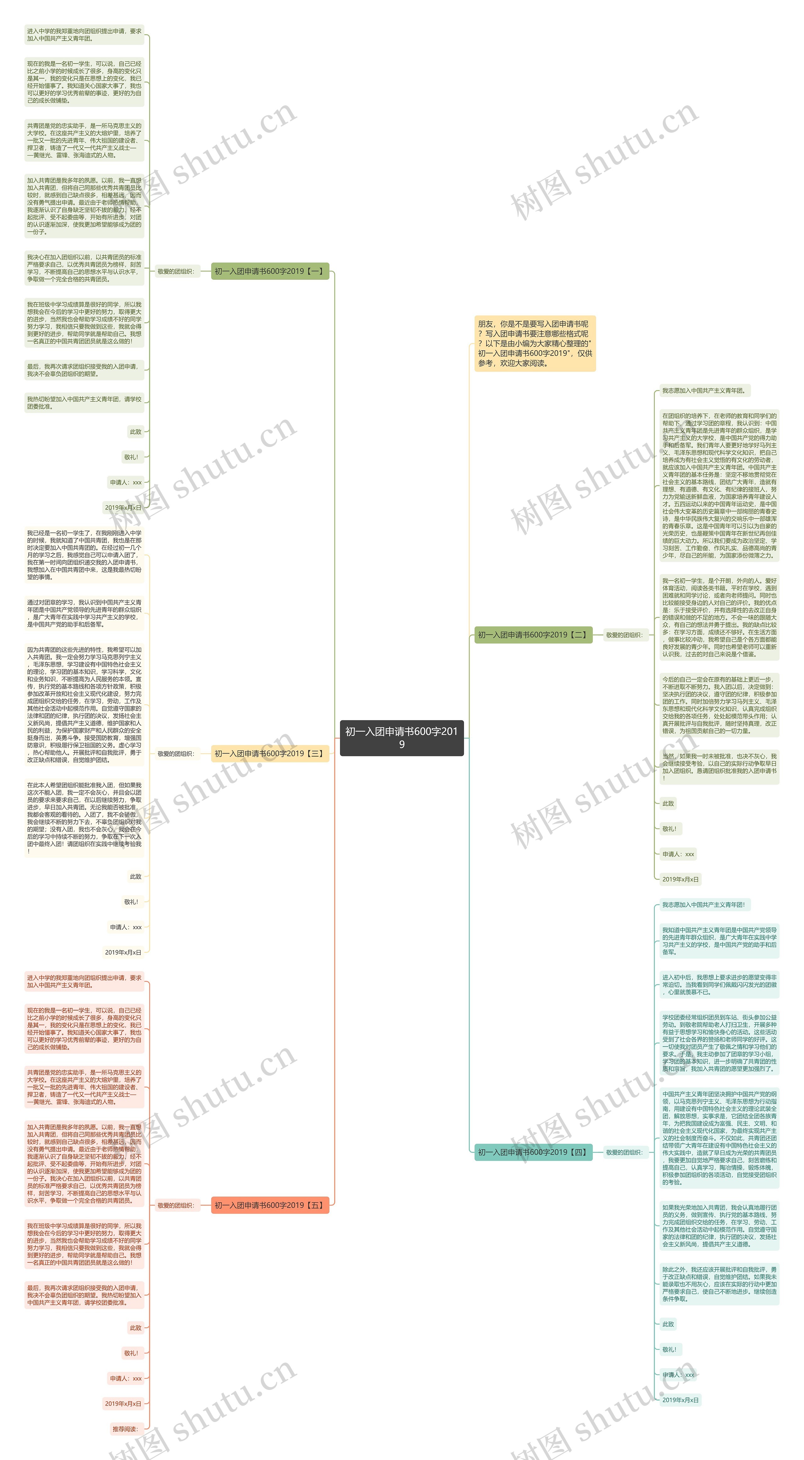初一入团申请书600字2019思维导图
