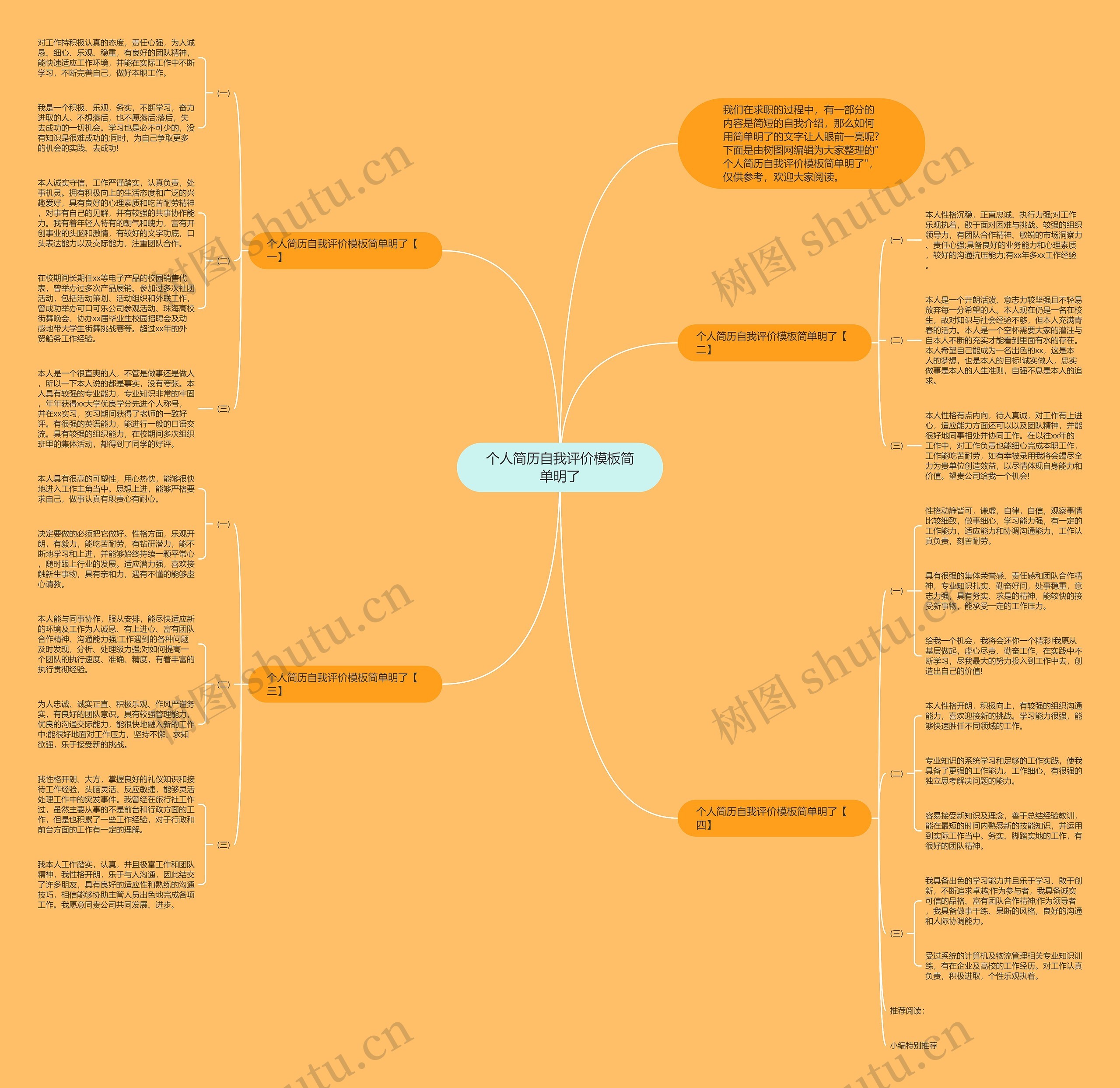 个人简历自我评价简单明了思维导图