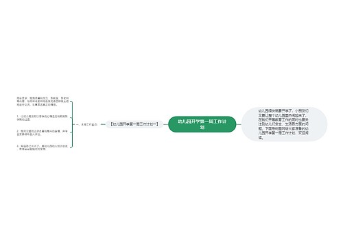 幼儿园开学第一周工作计划