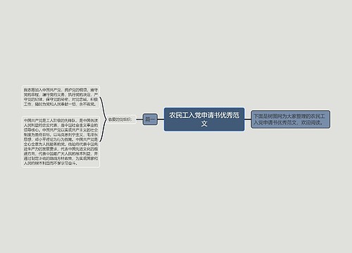 农民工入党申请书优秀范文