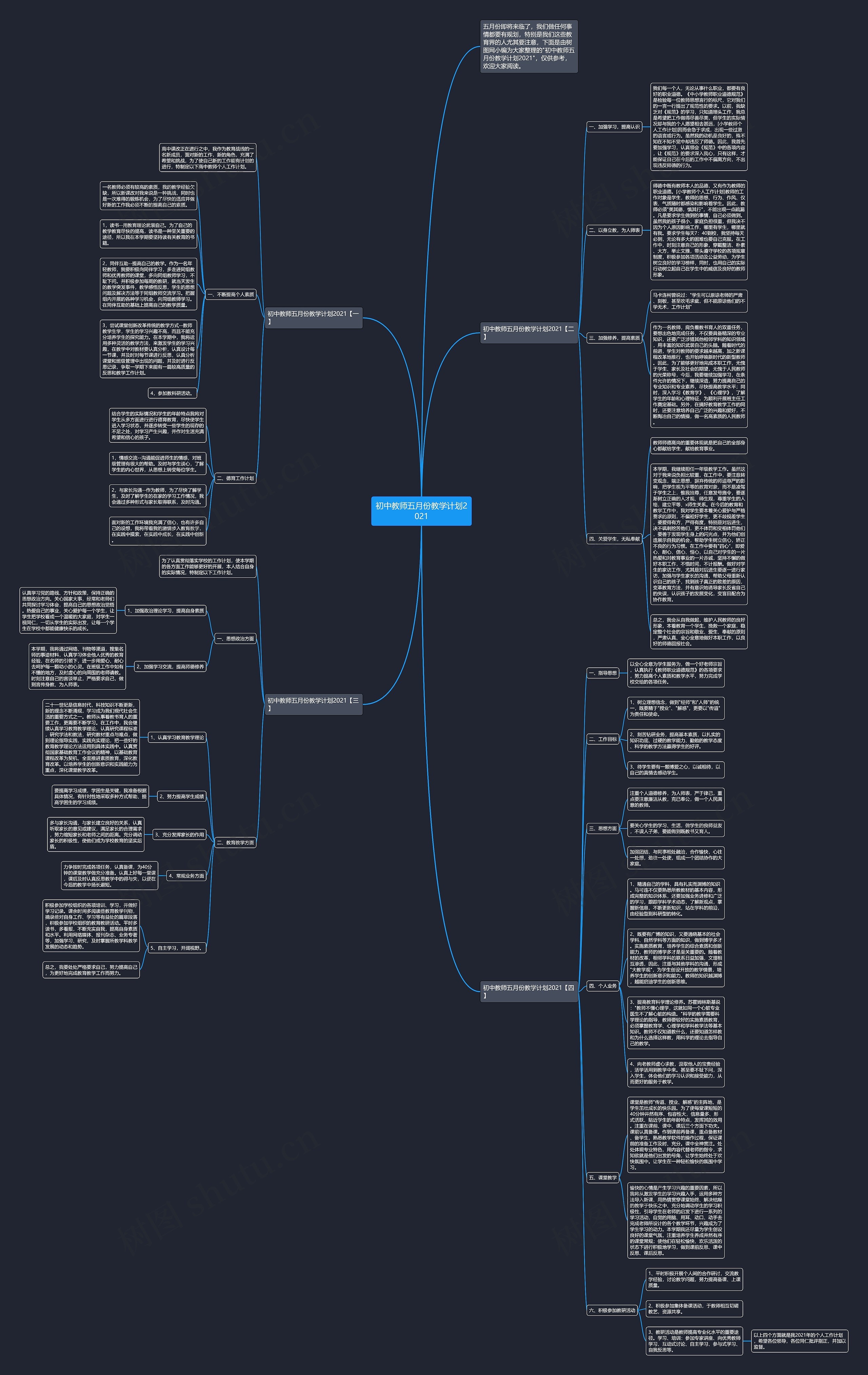 初中教师五月份教学计划2021思维导图