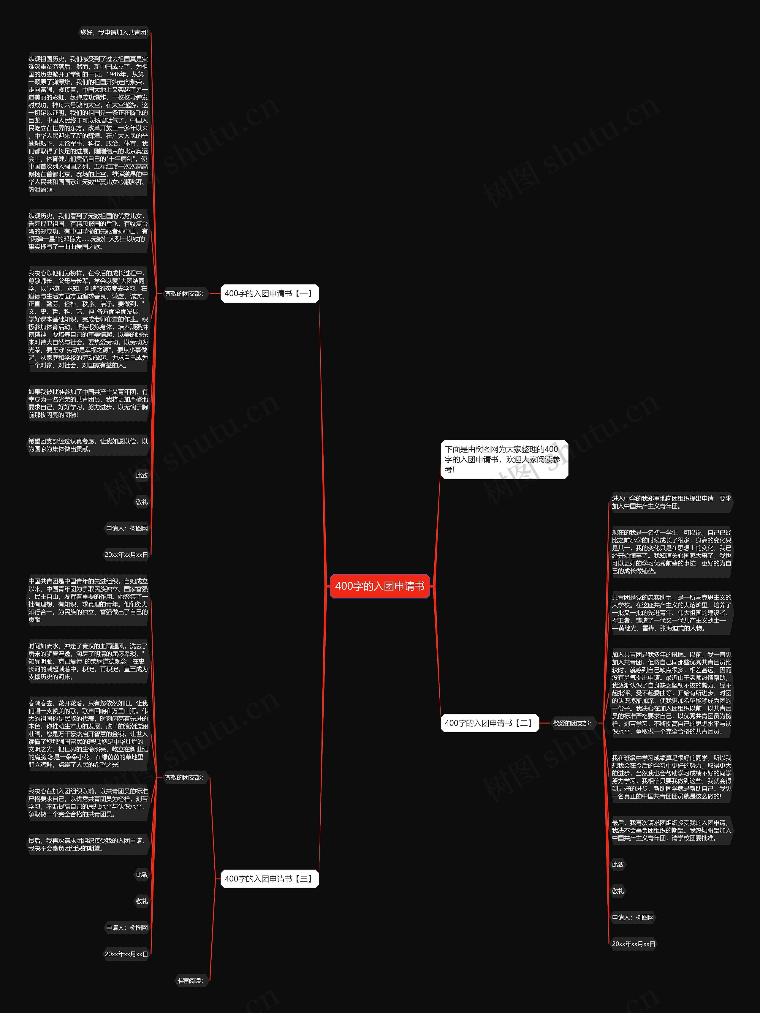 400字的入团申请书思维导图高清图 400字的入团申请书思维导图