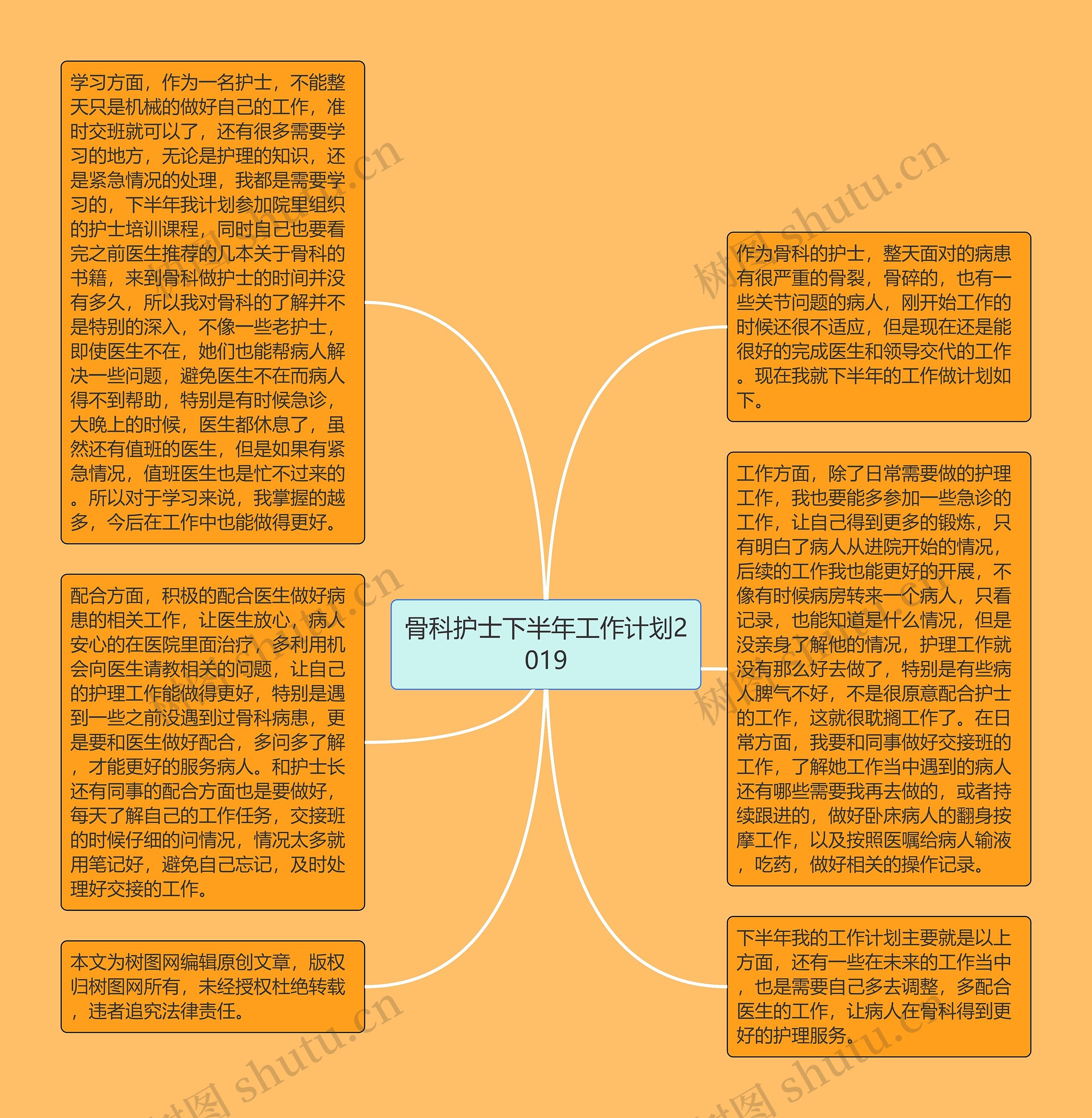 骨科护士下半年工作计划2019思维导图