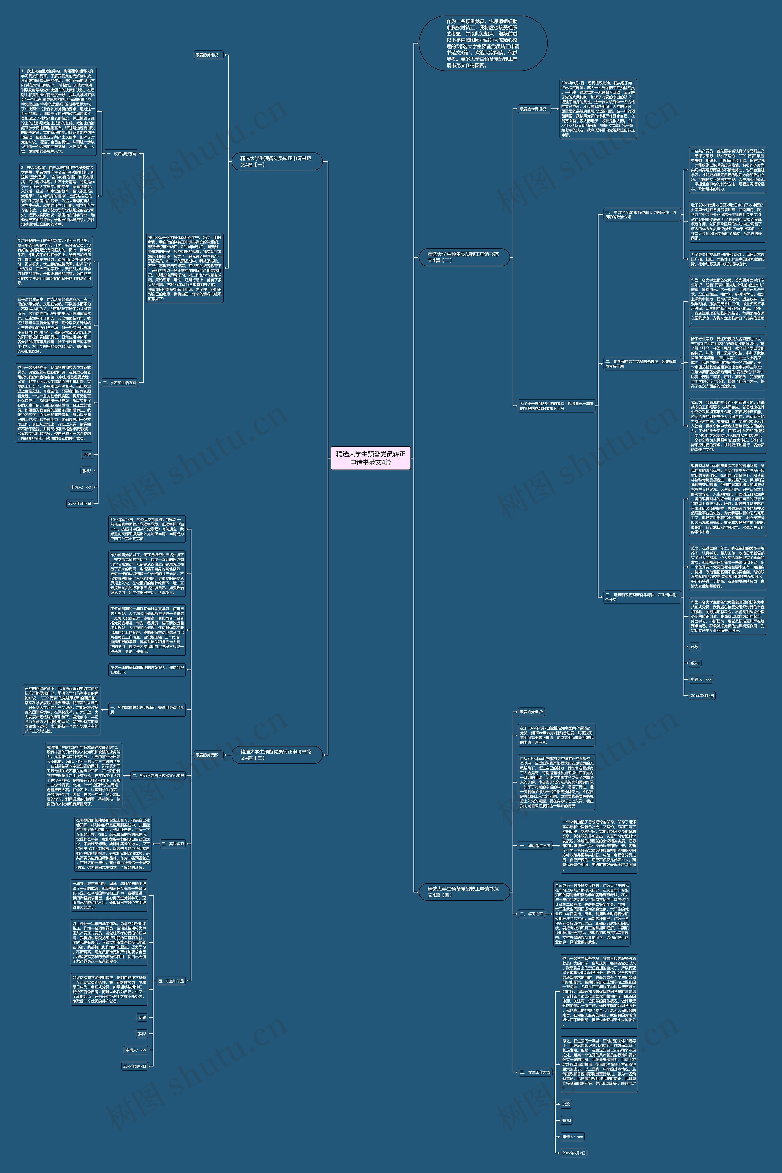 精选大学生预备党员转正申请书范文4篇思维导图