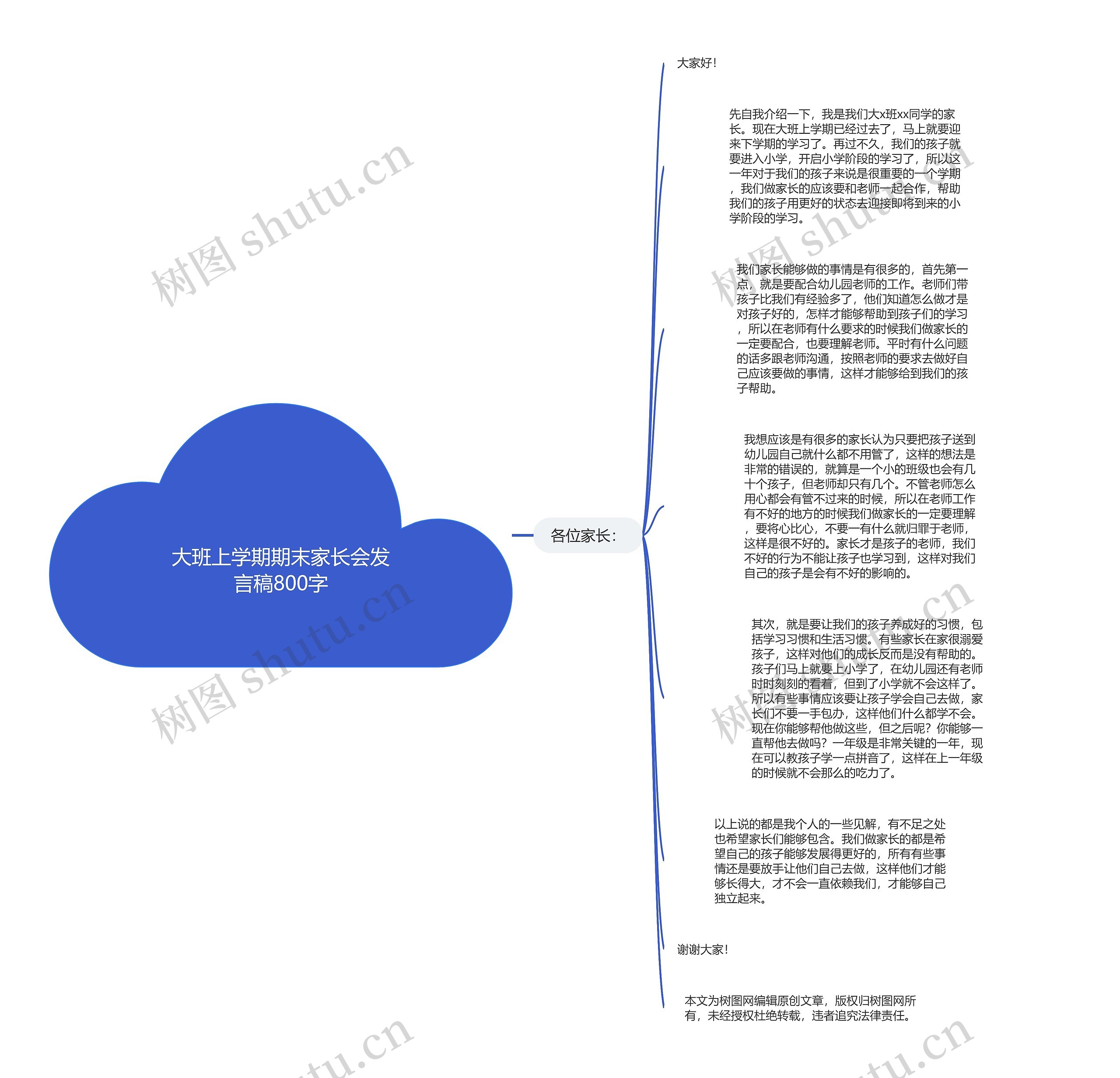 大班上学期期末家长会发言稿800字