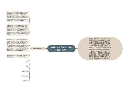 最新优秀初三学生入团申请书500字