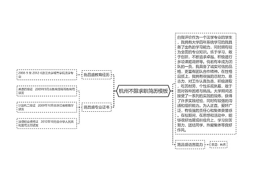 杭州不限求职简历模板