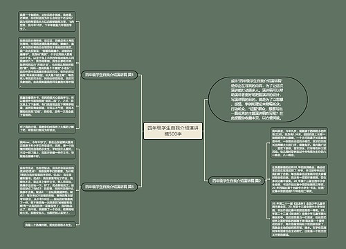 四年级学生自我介绍演讲稿500字