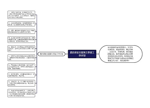 酒店保安主管第三季度工作计划