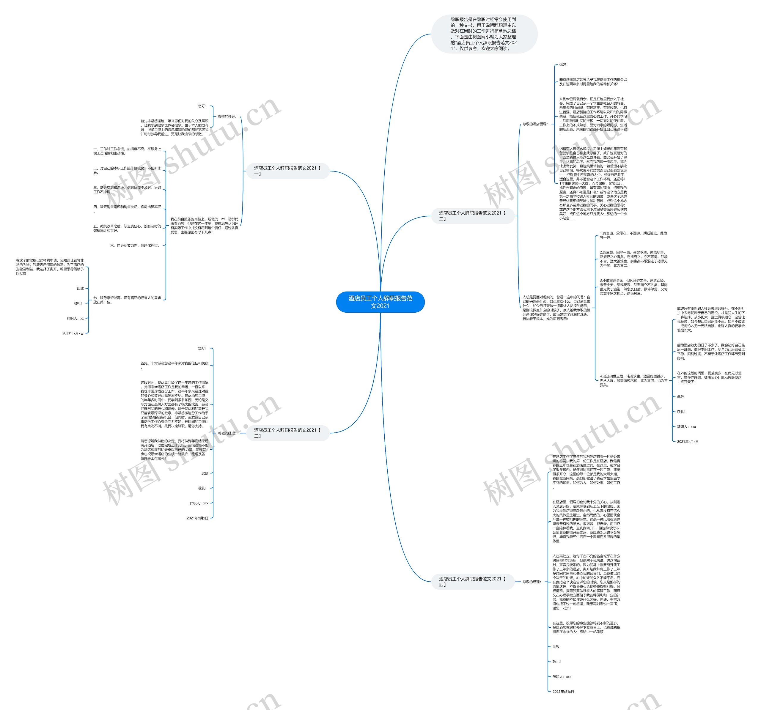 酒店员工个人辞职报告范文2021思维导图