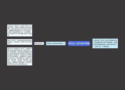 研究生入党申请书两篇