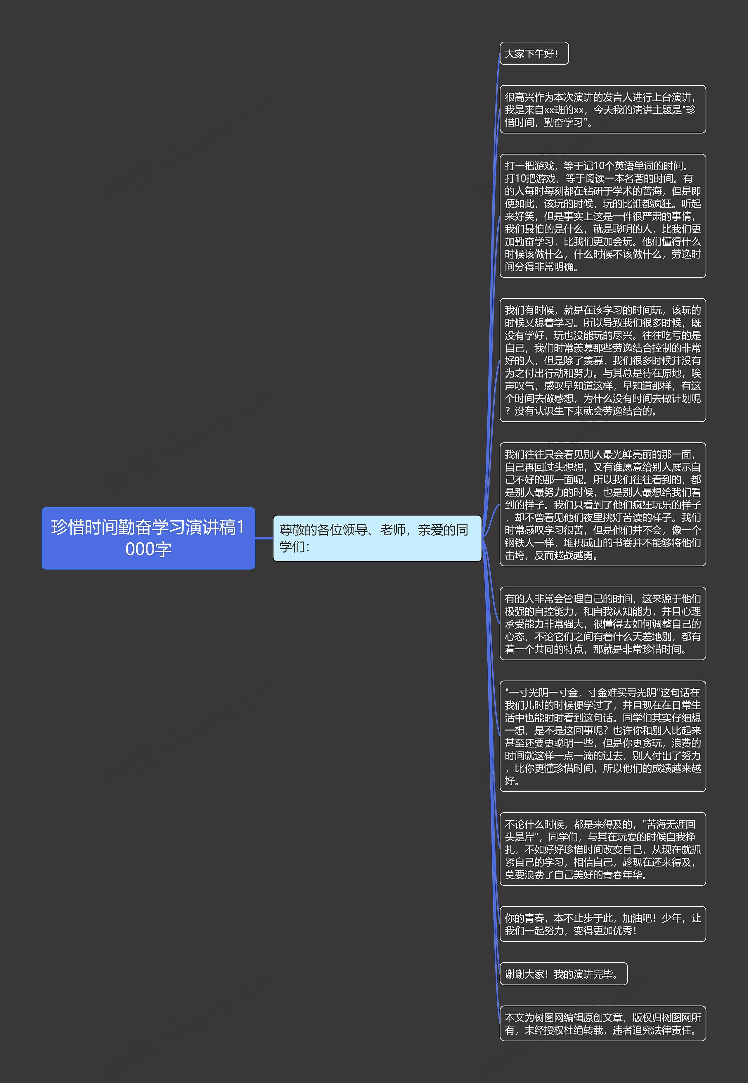 珍惜时间勤奋学习演讲稿1000字